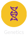 Genetics-Resized.png